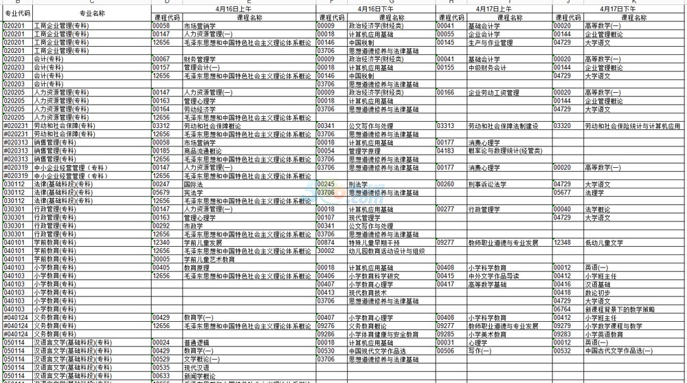 20164ºӱԿr(sh)g416-17