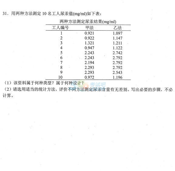 20151ĴԿl(wi)y(tng)Ӌ(j)W(xu)}