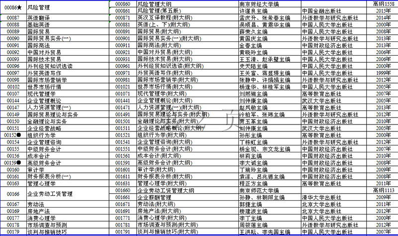 20164½K˼_(ki)n̲̽Ӌ(j)