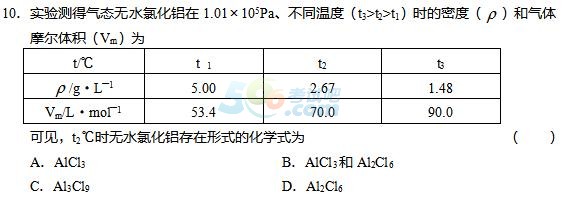 2016˸߿cWx}Ӗ(2)