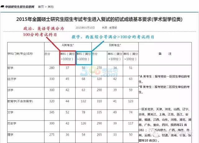 2016꿼Џ(f)ԇ?jn)?sh)5(g)R(sh)