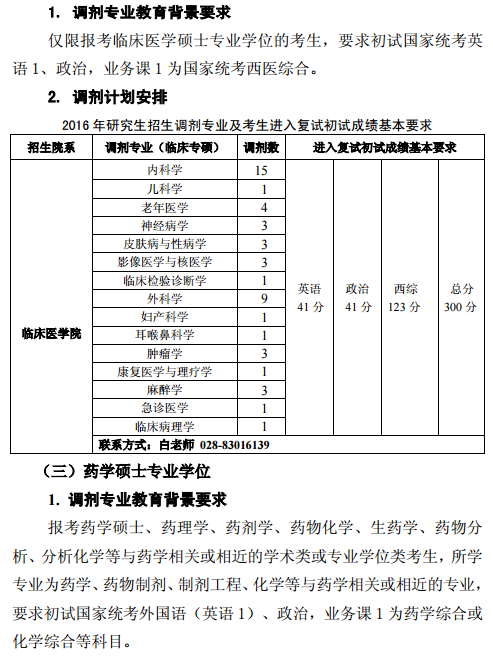 ɶt(y)W(xu)Ժ2016{(dio)Ϣl(f)