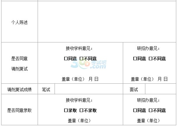 II(y)W(xu)(gu)Z(y)W(xu)Ժ2016{(dio)Ϣl(f)