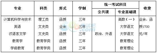 ϲW(xu)Ժ2016˸߿