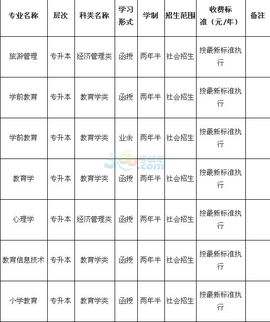 FݎW(xu)2016˸߿(jin)