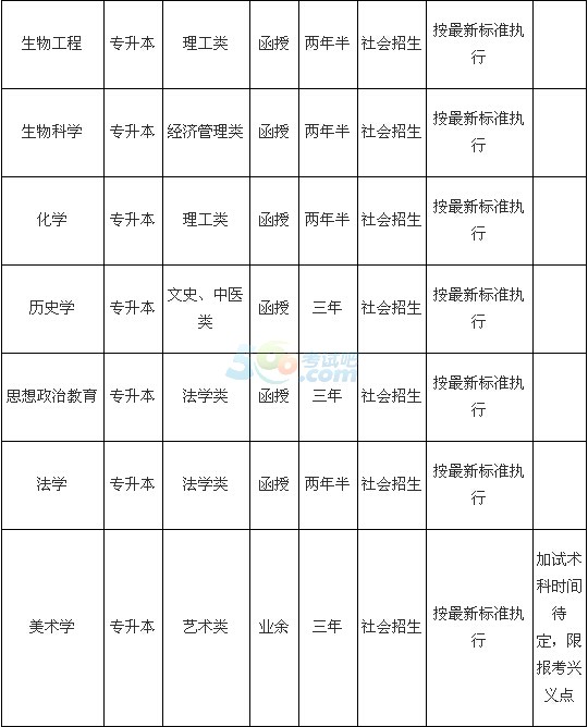 FݎW(xu)2016˸߿(jin)