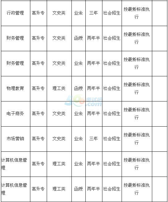 FݎW(xu)2016˸߿(jin)