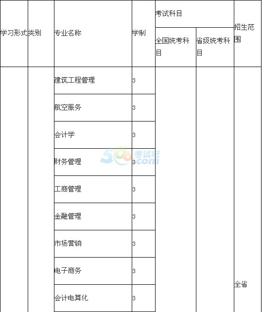 W(xu)Ժ2016˸߿