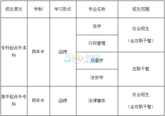 V|ٌW(xu)Ժ2016˸߿(jin)