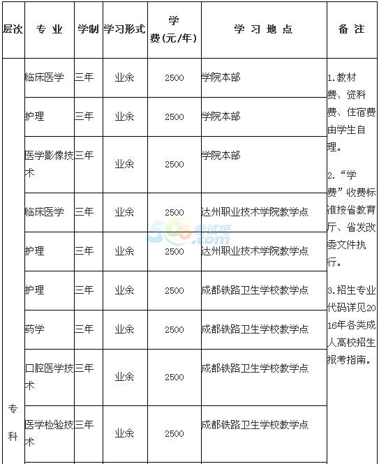 t(y)W(xu)Ժ2016˸߿