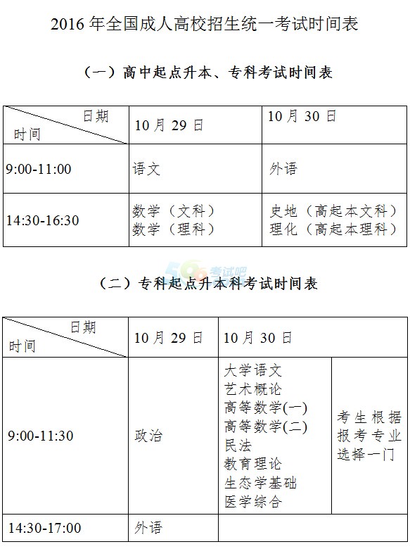 2016ϳ˸߿r(sh)g:1029-30