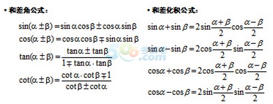 ȫ(qun)2017꿼Д(sh)W(xu)ʽȫ