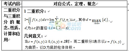 2017꿼иߔ(sh)ʽȫ:Ԫ(sh)e֌W(xu)