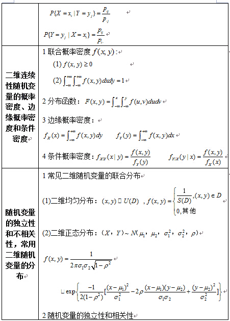 2017иʹʽȫ:SSC(j)׃ֲ