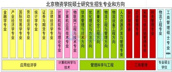 YW(xu)Ժ2017꿼(jin)