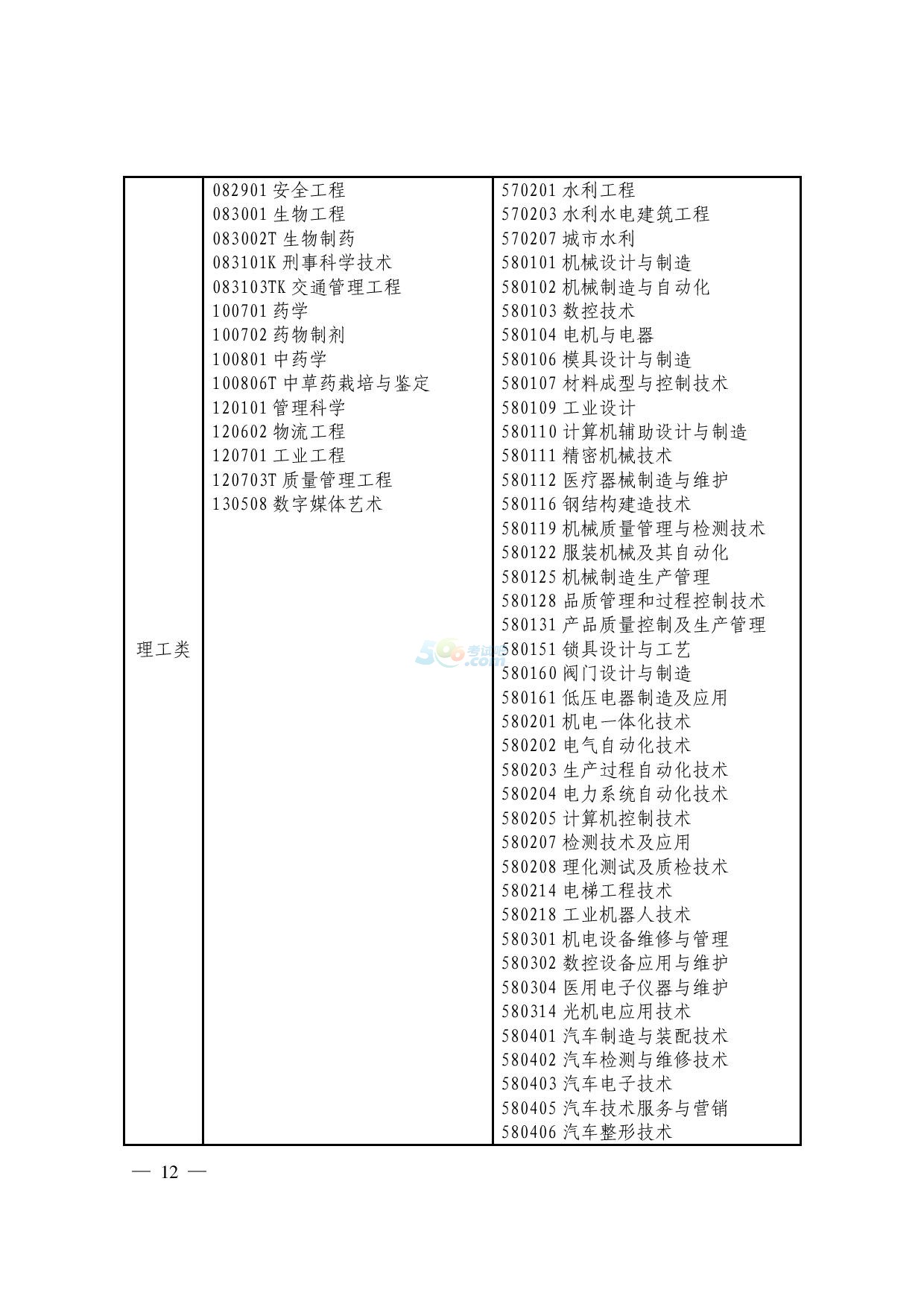 2017㽭xθߌI(y)M(jn)뱾ƌW(xu)(x)֪ͨ