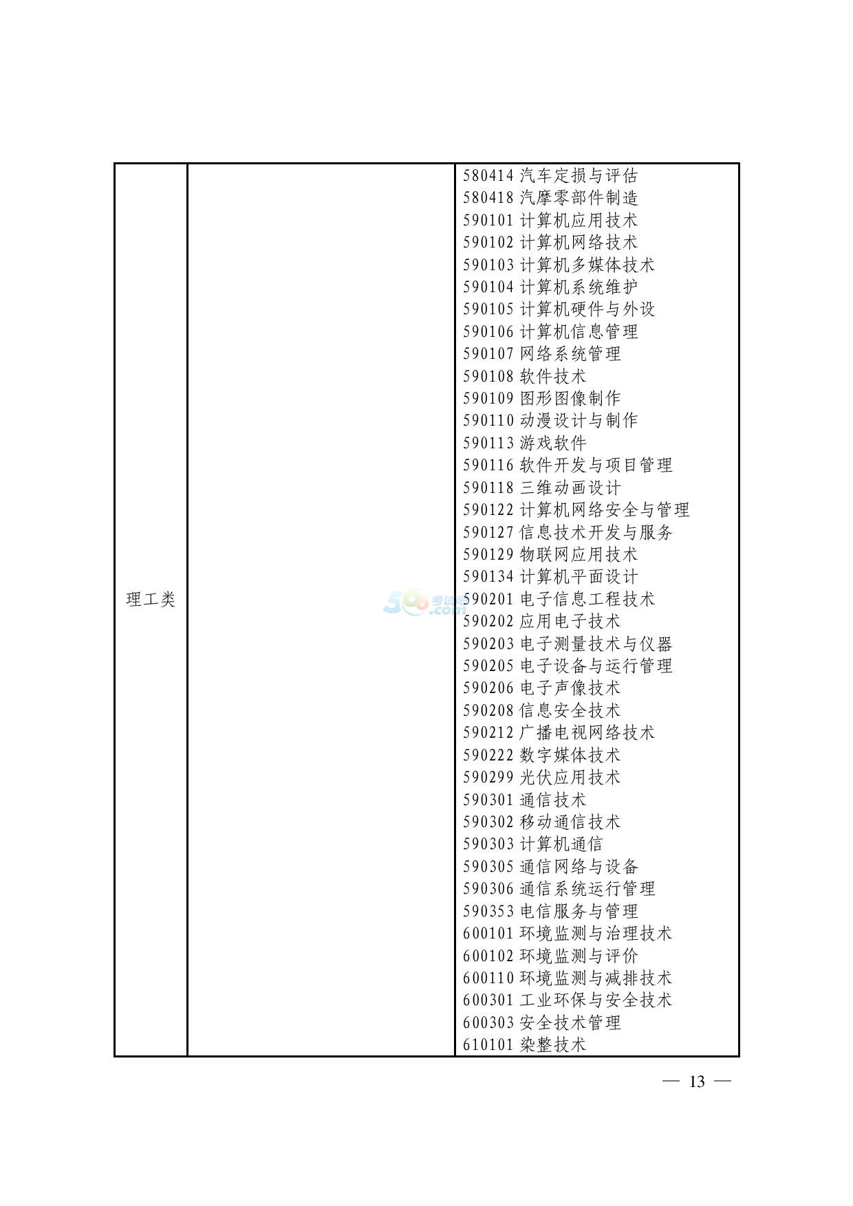 2017㽭xθߌI(y)M(jn)뱾ƌW(xu)(x)֪ͨ