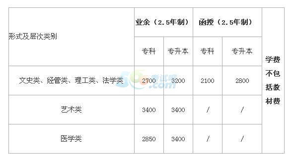 hW(xu)2017(j)˸߿W(xu)(bo)֪