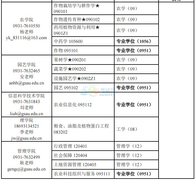 Cr(nng)I(y)W(xu)2017{(dio)Ϣl(f)