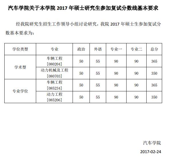 ͬ(j)W(xu)2017꿼з?jn)?sh)(xin)܇(ch)W(xu)Ժ