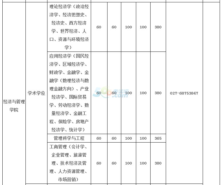 hW(xu)2017꿼Џ(f)ԇ֔(sh)ѹ