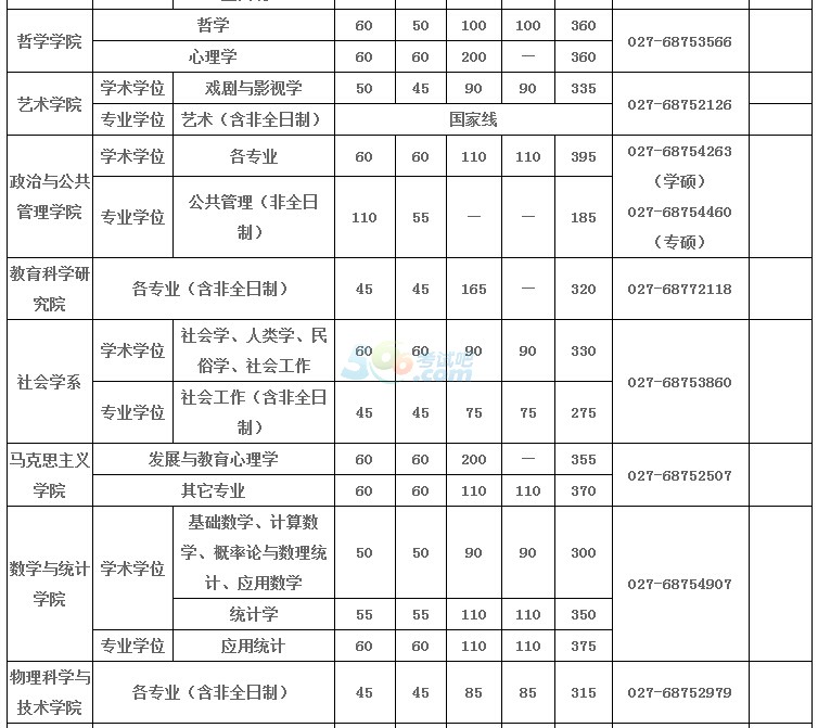 hW2017꿼Џԇ֔(sh)ѹ