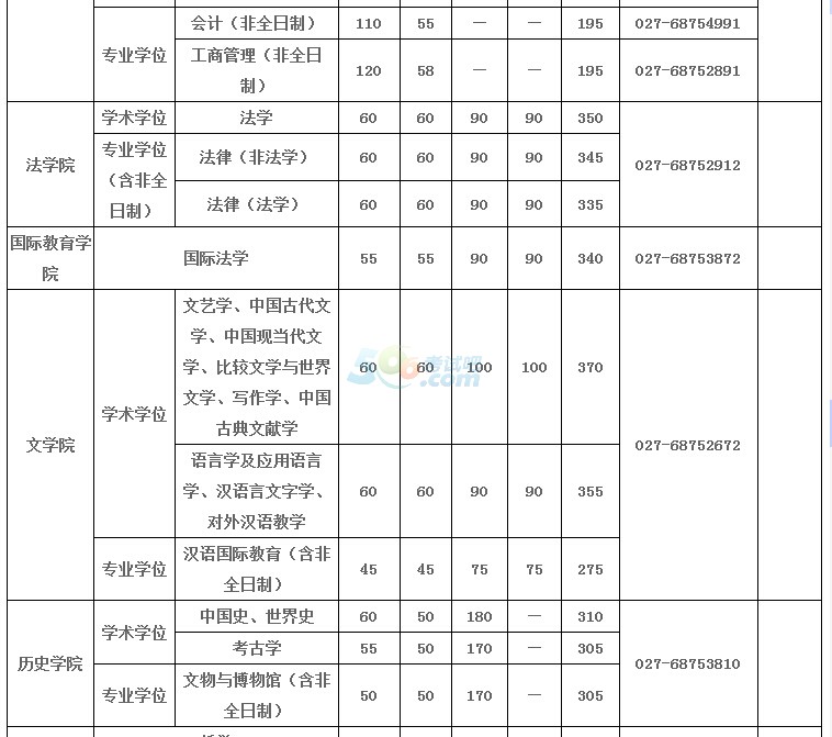 hW(xu)2017꿼Џ(f)ԇ֔(sh)ѹ