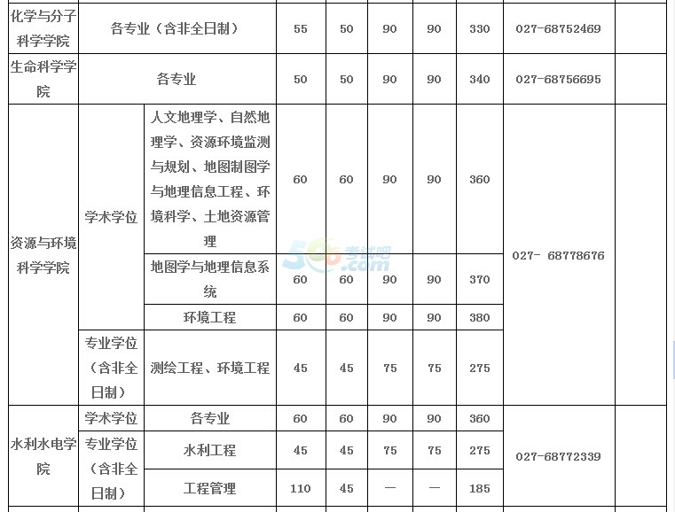 hW(xu)2017꿼Џ(f)ԇ֔(sh)ѹ