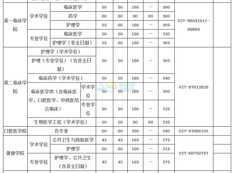 hW(xu)2017꿼Џ(f)ԇ֔(sh)ѹ