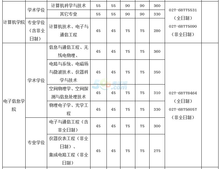 hW(xu)2017꿼Џ(f)ԇ֔(sh)ѹ