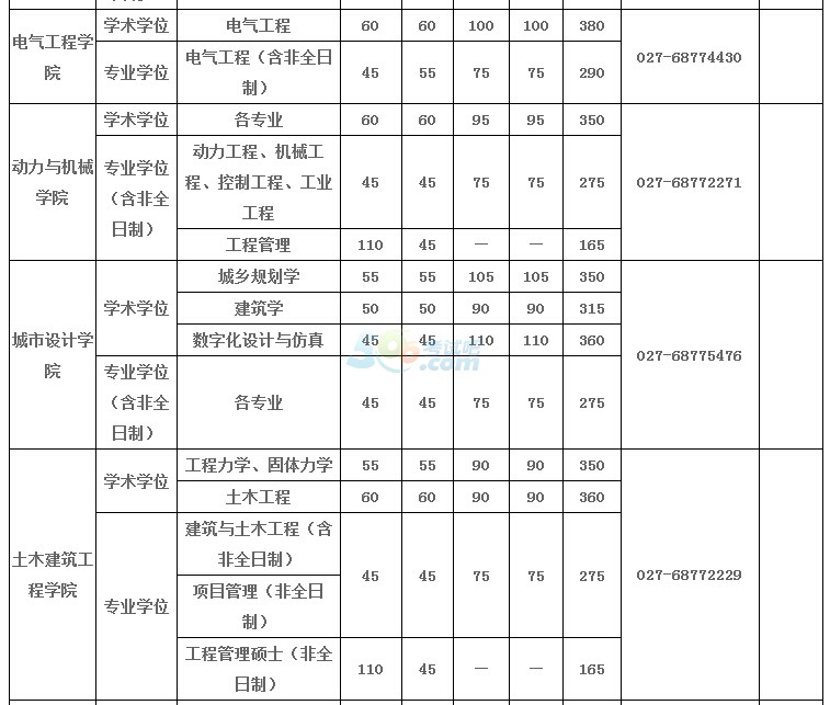 hW(xu)2017꿼Џ(f)ԇ֔(sh)ѹ