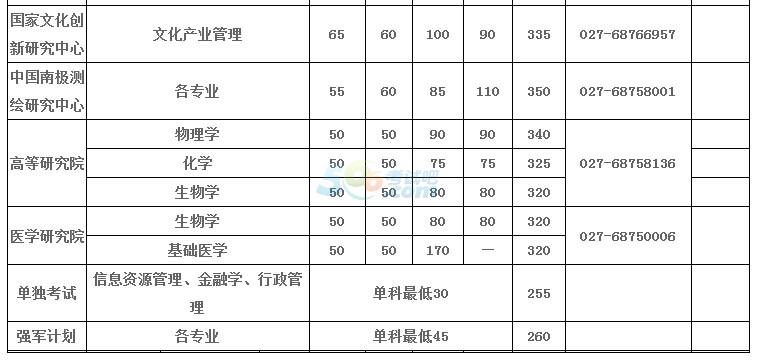 hW(xu)2017꿼Џ(f)ԇ֔(sh)ѹ