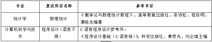 r(nng)ִW(xu)Ӌ(j)C(j)cϢg(sh)W(xu)Ժ2017{(dio)Ϣl(f)