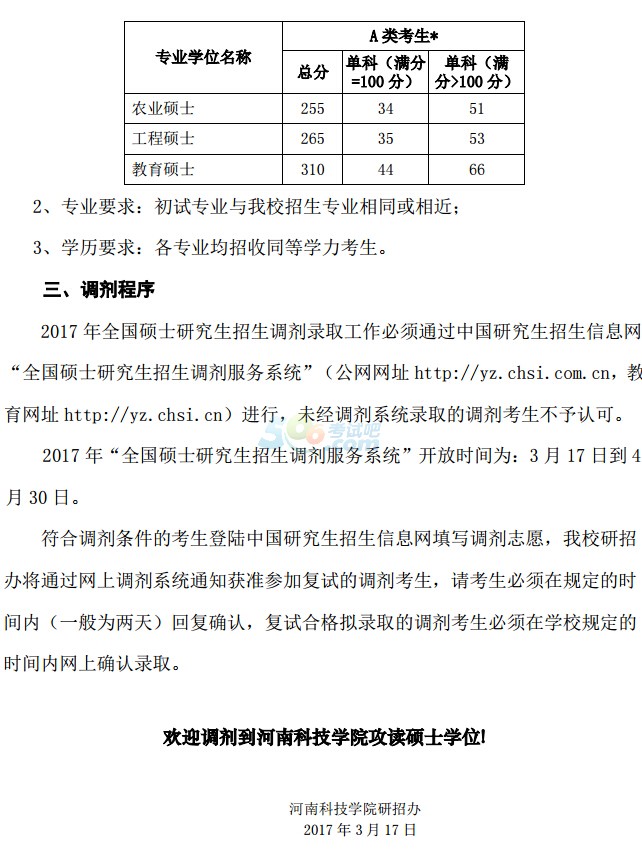 ϿƼW(xu)Ժ2017{(dio)Ϣl(f)