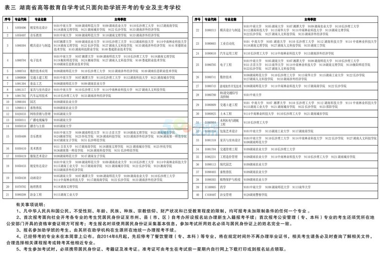 201710ԌW(xu)ԇ(bo)r(sh)g620-29