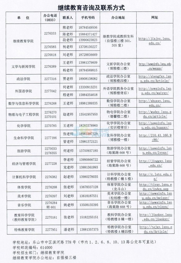 ɽW(xu)Ժ2017˸߿(jin)