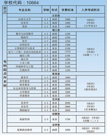 xW(xu)Ժ2017˸߿