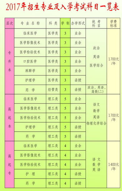 Mt(y)W(xu)Ժ2017˸߿