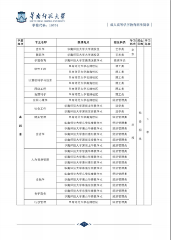 AώW(xu)2017˸߿