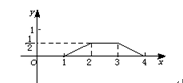 2017˸߿(sh)W(xu)ģ¹(ji)yc(din)(x)}(5)