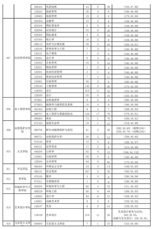 ֘I(y)W(xu)2017Tʿо(bo)䛱