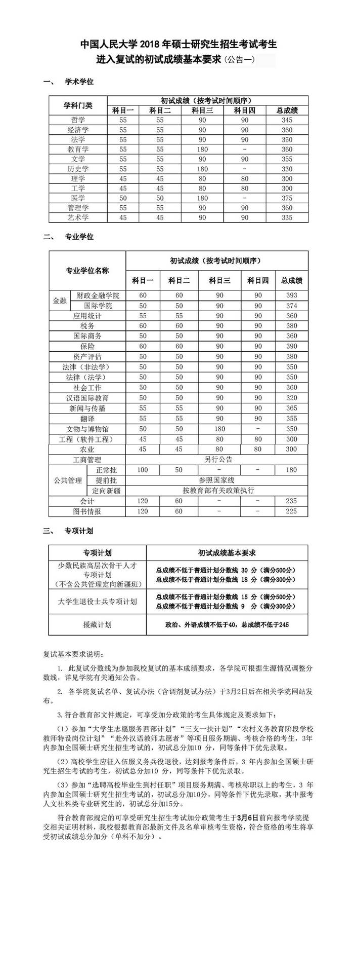 Ї(gu)W(xu)2018꿼Џ(f)ԇ?jn)?sh)ѹ