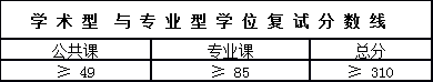 2018пԺϺЙC(j)W(xu)оЏ(f)ԇ?jn)?sh)ѹ