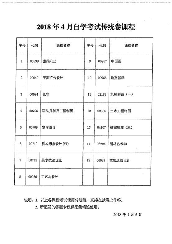 20184Կy(tng)nô}nϢ