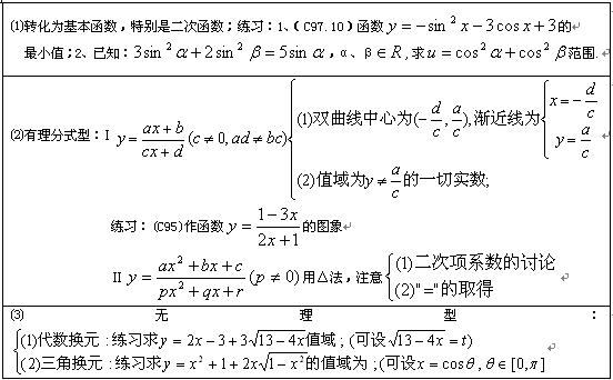 2018˸߿c(din)(sh)W(xu)ùʽ14