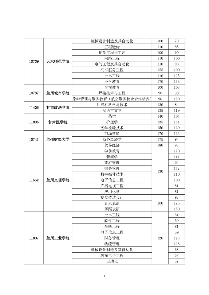 C2018ȡͿƷ?jn)?sh)