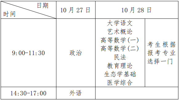 2018Ϻг˸УԇҎ(gu)