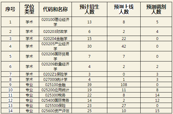 ̴W(xu)(jng)(j)W(xu)Ժ2019{(dio)Ϣl(f)