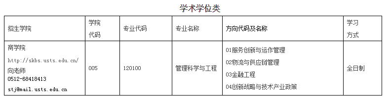 KݿƼW(xu)̌W(xu)Ժ2019{(dio)Ϣl(f)