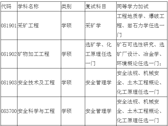 h̴W(xu)dl(f)VI(y)W(xu)Ժ2019{(dio)Ϣl(f)